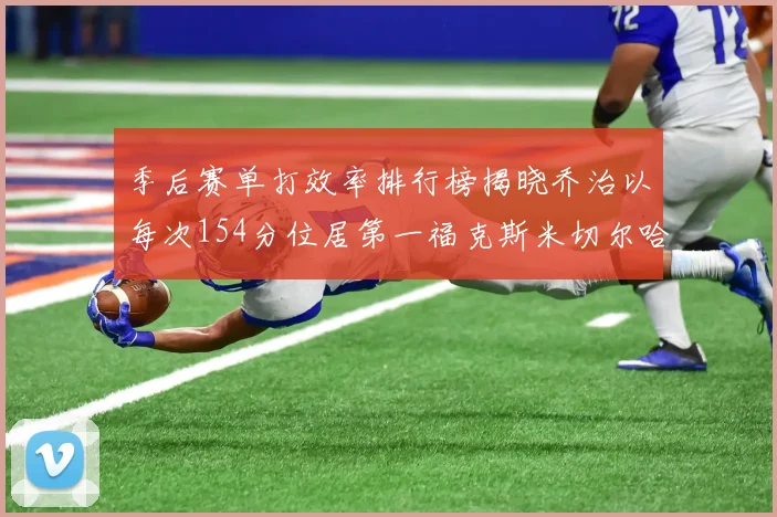 季后赛单打效率排行榜揭晓乔治以每次154分位居第一福克斯米切尔哈登紧随其后